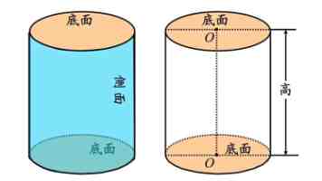 男生和女生在一起差差差|相处越久越累的真实原因