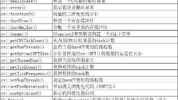 影响世界的两个“方块”：俄罗斯方块创始人帕基特诺夫与魔方之父鲁比克首次会面