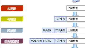 永定河畔，甜蜜升级
