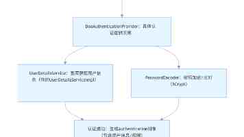 预售价 12.28 万元起，五菱星光 L 黑武士版大六座 SUV 外观公布