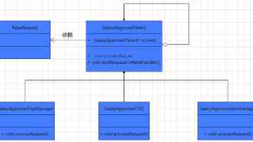 台湾社会“疑美”民意上升