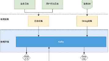 纲手的两颗螺旋丸是什么梗?火影经典弹幕解读