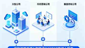 重回童年再来一次 - 那些遗憾与假如的思考