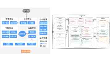 樱花漫画免费在线看 - 热门日漫连载与避坑指南