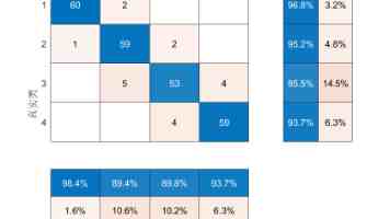 大手牵小手，军娃更像“兵”