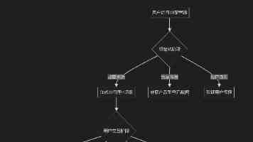 习近平总书记关切事｜我们的名字叫“长江”——三个沿江村庄的变迁故事