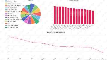 成人性教育|成年人的亲密关系与心理成长指南