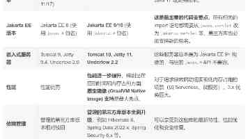 铜铜铜铜锏铜铜铜铜铜铜铜锏铜铜钥 - 来源含义与网友神评
