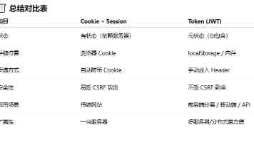 聚焦突出问题 规范涉企执法（金台锐评）