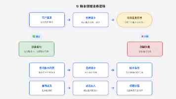 8点1氪丨SpaceX跌破IPO首日收盘价，市值蒸发4000亿美元；英国首相斯塔默宣布辞职；SK海力士市值首超三星电子
