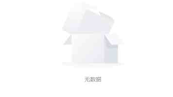 安家驻地周边 军士跨市团聚