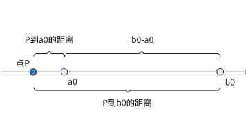 国台办：民进党当局所谓“对等尊严”就是企图改变两岸同属一中