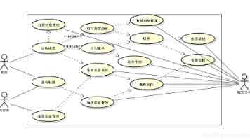 男生把困困放进女生的困困里是什么梗 - 恋爱互动解读
