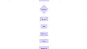 用“AI率”对论文“一票否决”科学吗