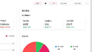 韩国便利店正在吃掉小餐馆的生意