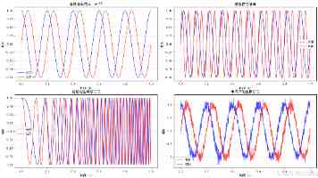 9个免费素材库素材网站 - 高清商用图源一次收藏