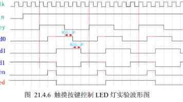 永定河畔，甜蜜升级
