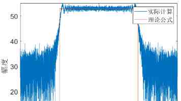 国产九九 - 深度解析核心参数、发展现状与实战评价