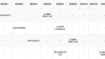 成人的世界一个就够了 - 成年人社交断舍离实测心得