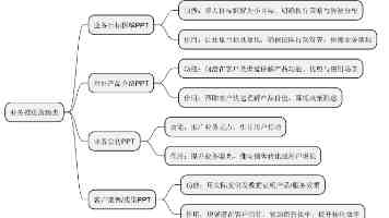 男生女生一起错错错到底是个什么梗 - 起源与好玩玩法