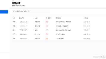 谁能帮你打造最符合要求的“中央厨房”