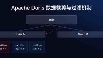 亚洲激情综合｜高品质资源一站式获取与实用技巧分享